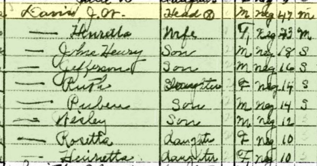 1940 John Davis Census