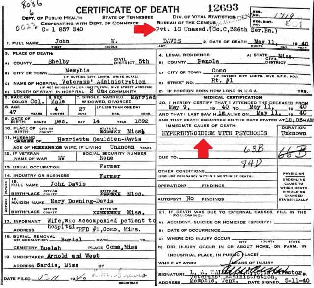 John Wesley Davis Death Certificate